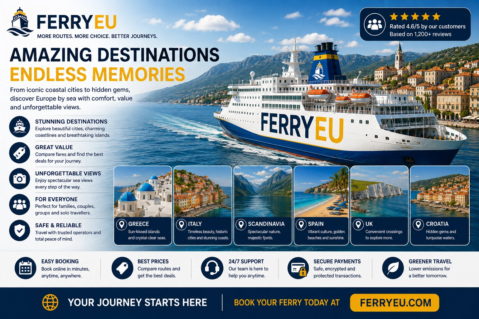 Illustrative island and coastal ferry destination