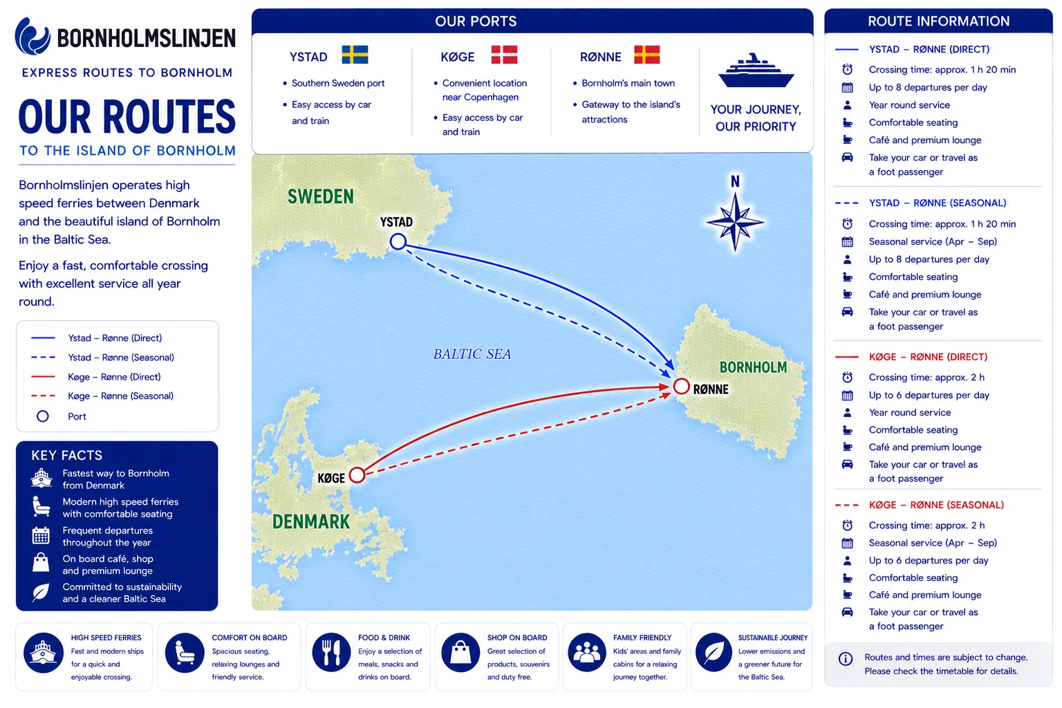 Bornholmslinjen route map