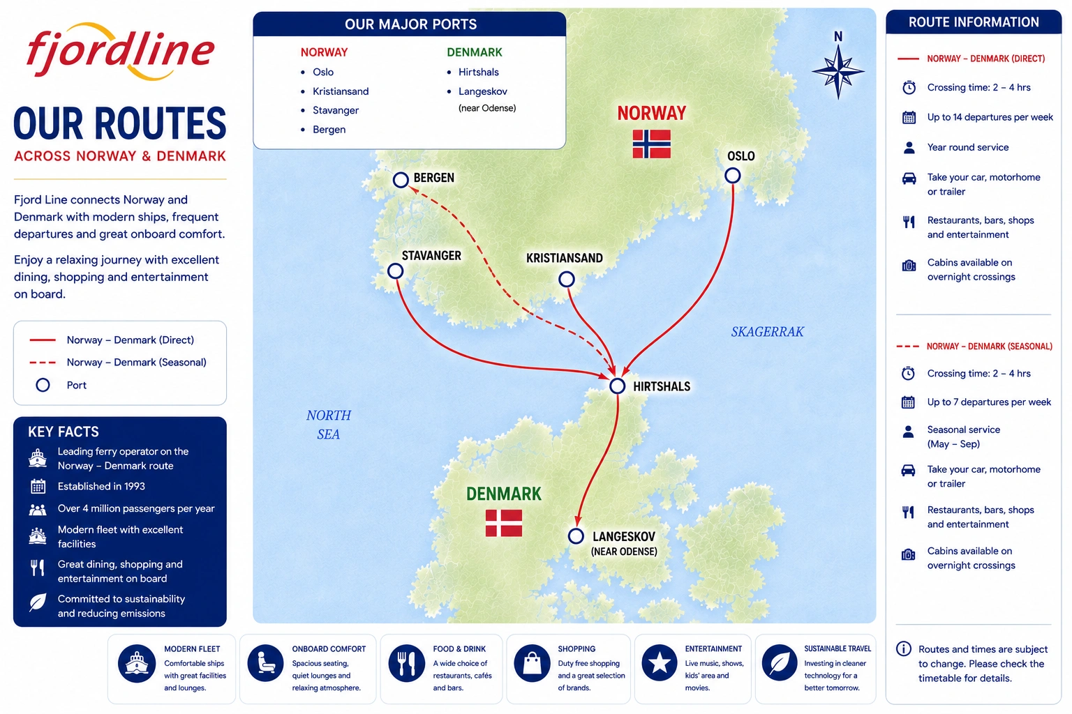 Fjord Line route map