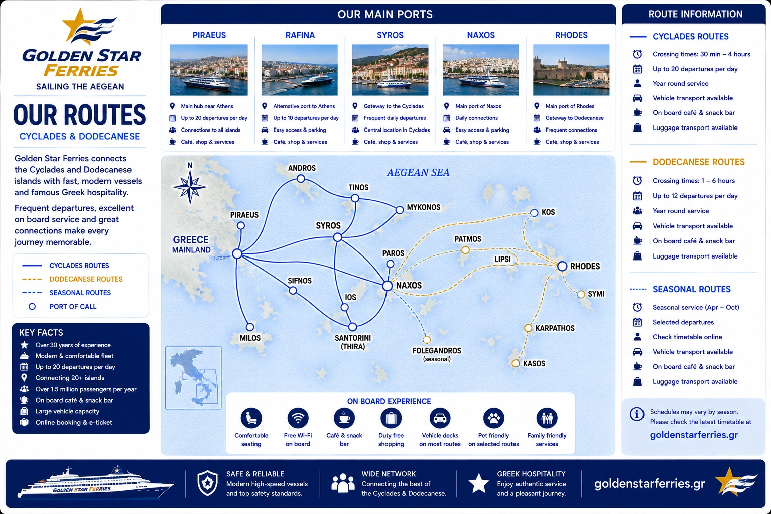 Golden Star Ferries route map