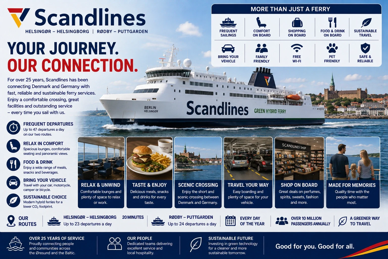 Scandlines passenger and vehicle ferry between Germany and Denmark
